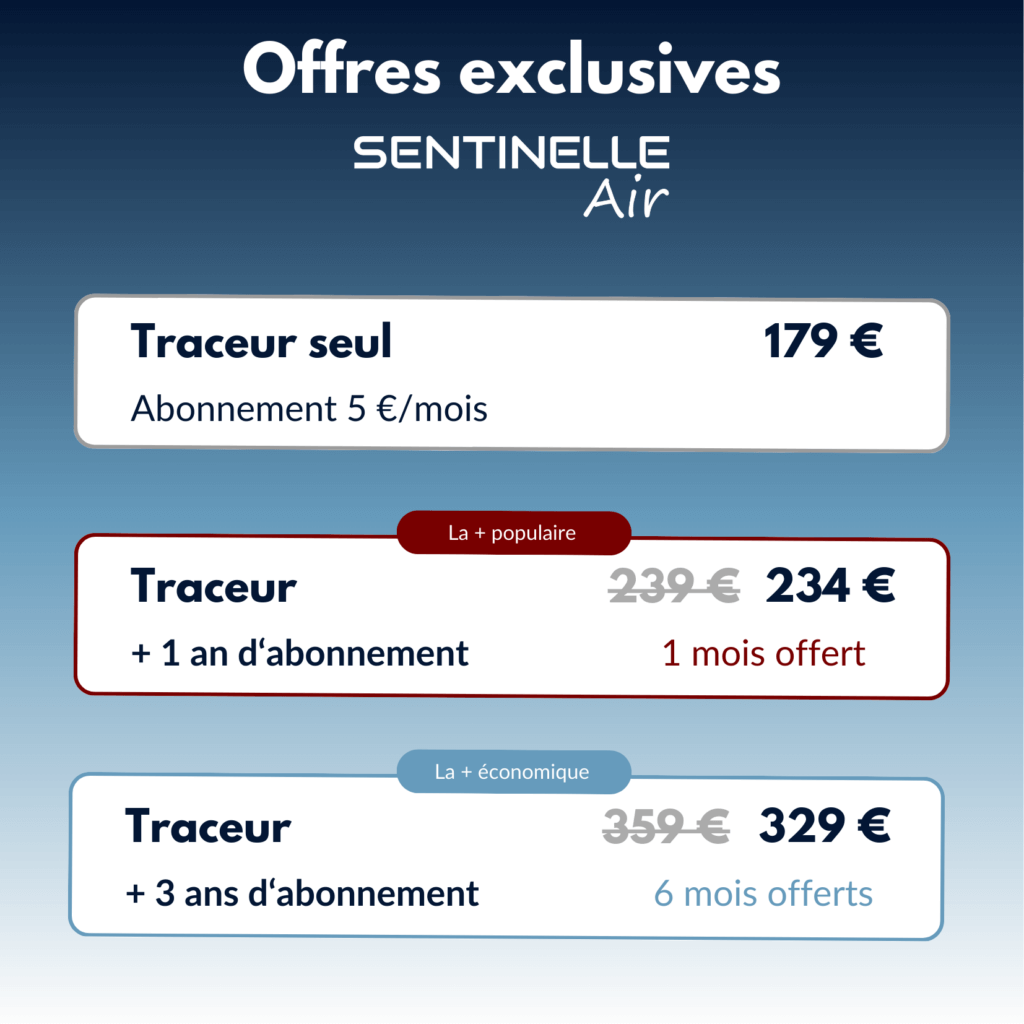 Sentinelle Air