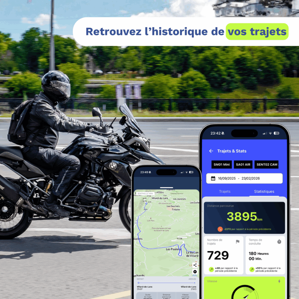 Sentinelle Mini +